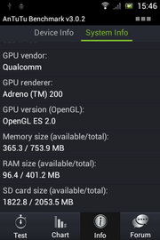 SONY Xperia miro - โซนี่ Xperia miro