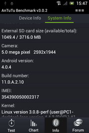 SONY Xperia miro - โซนี่ Xperia miro