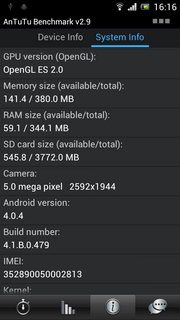 SONY Xperia neo L - โซนี่ Xperia neo L