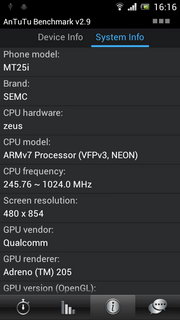 SONY Xperia neo L - โซนี่ Xperia neo L