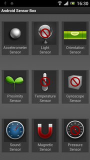 SONY Xperia neo L - โซนี่ Xperia neo L