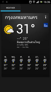 SONY Xperia neo L - โซนี่ Xperia neo L