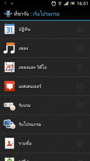 SONY Xperia neo L - โซนี่ Xperia neo L