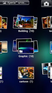 SONY Xperia neo L - โซนี่ Xperia neo L