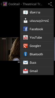 SONY Xperia neo L - โซนี่ Xperia neo L