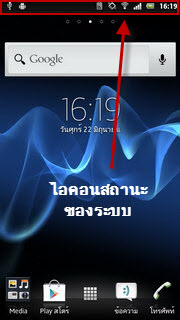 SONY Xperia P LT22i - โซนี่ Xperia P
