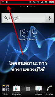 SONY Xperia P LT22i - โซนี่ Xperia P