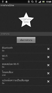 SONY Xperia P LT22i - โซนี่ Xperia P