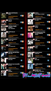 SONY Xperia P LT22i - โซนี่ Xperia P