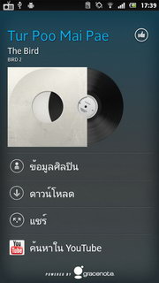 SONY Xperia P LT22i - โซนี่ Xperia P