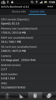 SONY Xperia U - โซนี่ Xperia U