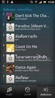 SONY Xperia U - โซนี่ Xperia U