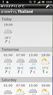 SONY Xperia U - โซนี่ Xperia U