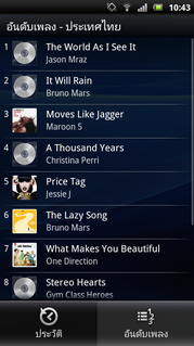 Sony Ericsson Xperia arc S- ⫹ Ԥѹ arc S