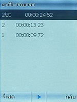 TWZ T2 - ทีดับบลิวแซด T2