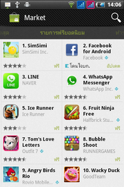 Wellcom A90+ - เวลคอม A90+