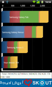 ZYQ Dpad -  แซดวายคิว Dpad