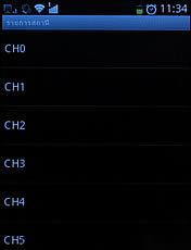 ZYQ Q3022 - แซดวายคิว Q3022