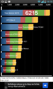 LG Optimus G - LG Optimus G.