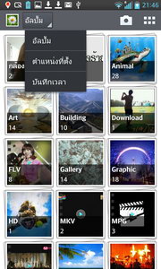 LG Optimus G - LG Optimus G.