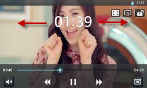 LG Optimus G - LG Optimus G.