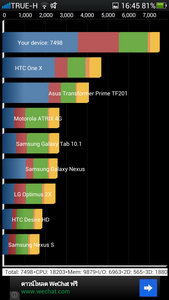 OPPO Find 5 - ออปโป้ Find 5