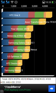 OPPO Find Piano - ออปโป้ Find Piano R8113