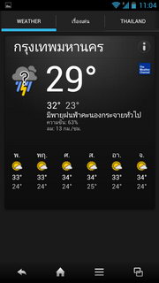 SHARP SH837W - ชาร์ป SH837W