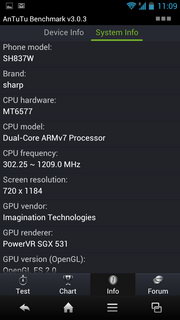 SHARP SH837W - ชาร์ป SH837W