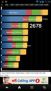 SHARP SH837W - ชาร์ป SH837W