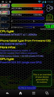 SHARP SH837W - ชาร์ป SH837W