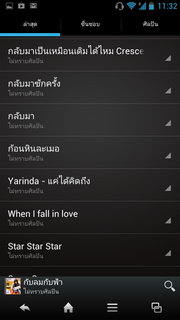 SHARP SH837W - ชาร์ป SH837W