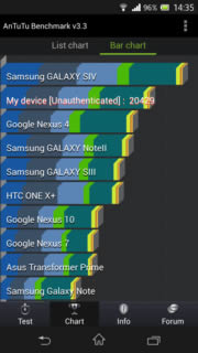 Sony Xperia™ ZL - โซนี่ Xperia™ ZL