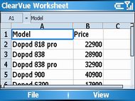 Dopod C720w - ดูพอด
