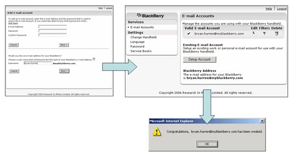 BlackBerry Pearl 8120 - แบล็คเบอร์รี่