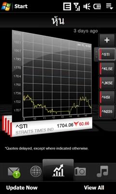 HTC Touch HD - เอชทีซี Touch HD