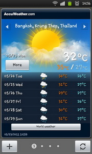 Samsung Galaxy S Plus - ซัมซุง Galaxy S Plus