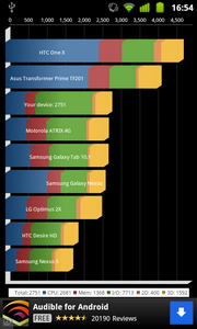 alcatel_one_touch_995 - อัลคาเทล one touch 995