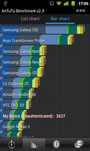 alcatel_one_touch_995 - อัลคาเทล one touch 995