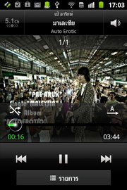 Samsung Galaxy Ace Plus - ซัมซุง กาแล็คซี่ เอ่ส พลัส