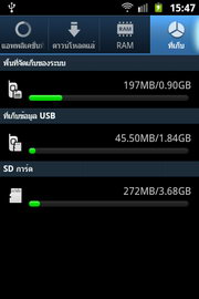 Samsung Galaxy Mini 2- ซัมซุง Galaxy Mini 2