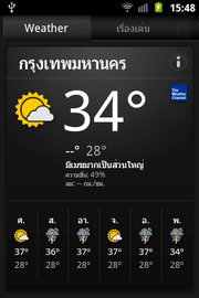 Samsung Galaxy Mini 2- ซัมซุง Galaxy Mini 2