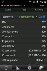 Samsung Galaxy Mini 2- ซัมซุง Galaxy Mini 2