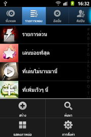 Samsung Galaxy Mini 2- ซัมซุง Galaxy Mini 2