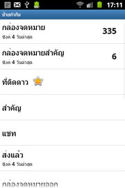 Samsung Galaxy Mini 2- ซัมซุง Galaxy Mini 2