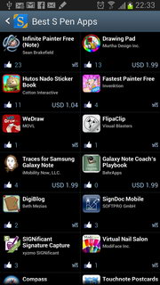 Samsung Galaxy Note 2 - ซัมซุง Galaxy Note 2