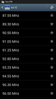 Samsung Galaxy Note 2 - ซัมซุง Galaxy Note 2
