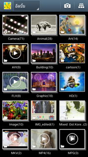 Samsung Galaxy Note 2 - ซัมซุง Galaxy Note 2