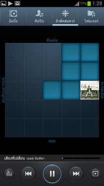 Samsung Galaxy S III i9300 - ซัมซุง
