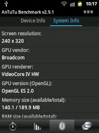 Samsung Galaxy Y Hello Kitty - ซัมซุง Galaxy Y Hello Kitty